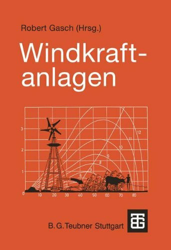 Windkraftanlagen: Grundlagen und Entwurf