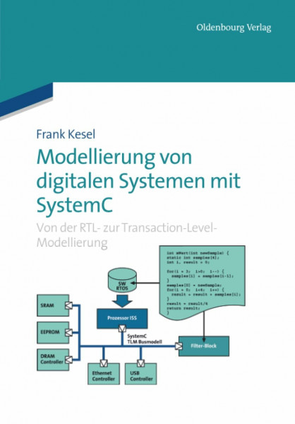Modellierung von digitalen Systemen mit SystemC: Von der RTL- zur Transaction-Level-Modellierung