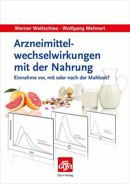 Arzneimittelwechselwirkungen mit der Nahrung: Einnahme vor, mit oder nach der Mahlzeit? (Govi)