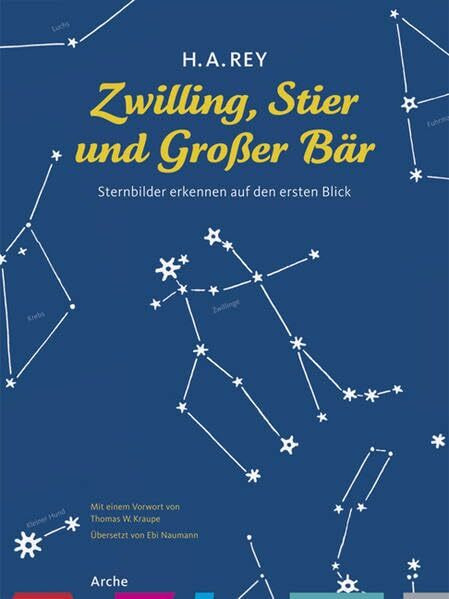 Zwilling, Stier und Großer Bär: Sternbilder erkennen auf den ersten Blick