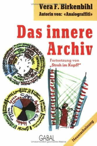 Das innere Archiv - Fortsetzung von ''Stroh im Kopf?''