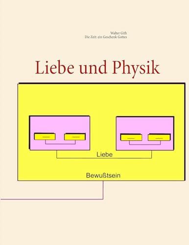 Liebe und Physik. Gott existiert wirklich. Abschied von der Zeit (Book on Demand): Die Zeit: ein Geschenk Gottes