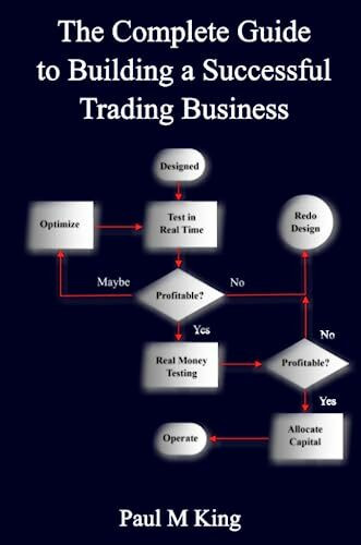 The Complete Guide to Building a Successful Trading Business