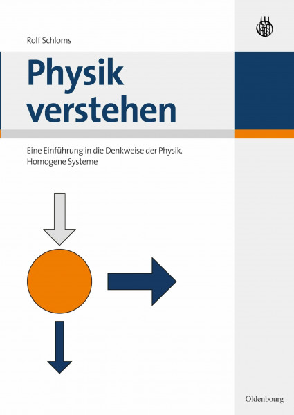 Physik verstehen Einführung in die Denkweise der Physik. Homogene Systeme