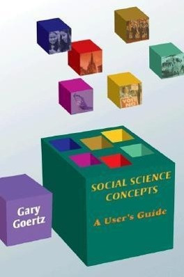 Social Science Concepts