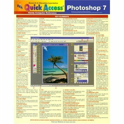 Adobe Photoshop 7 Quick Access