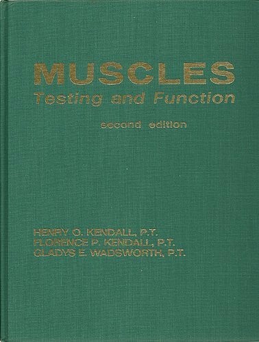 Muscles Testing And Function