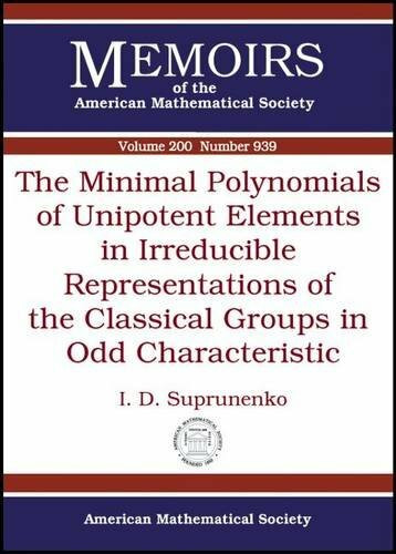 The Minimal Polynomials of Unipotent Elements in Irreducible Representations of the Classical Groups in Odd Characteristic (Memoirs of the American Mathematical Society, Band 939)