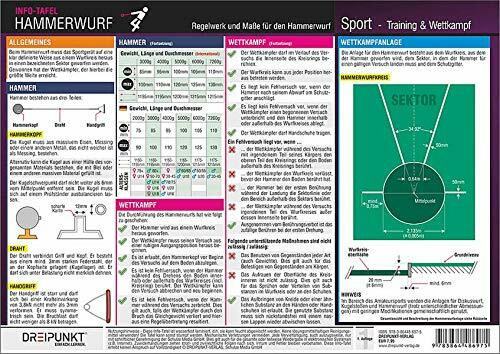 Info-Tafel Hammerwurf