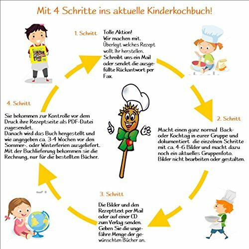 Lirum Larum Löffelstiel.. Kinder kochen und backen für Kinder