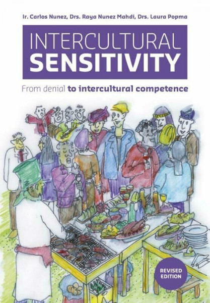 Intercultural sensitivity: from denial to intercultural competence