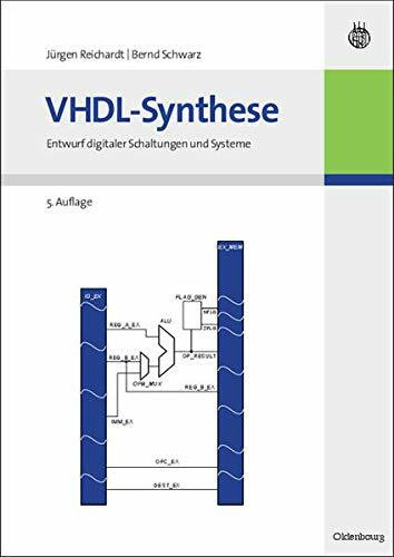 VHDL-Synthese