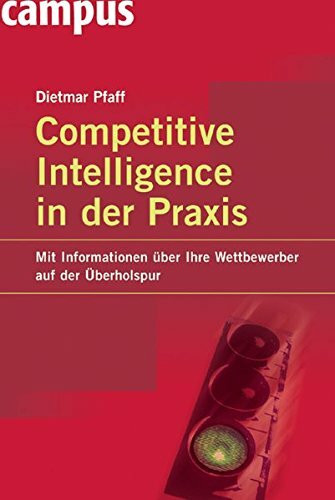 Competitive Intelligence in der Praxis