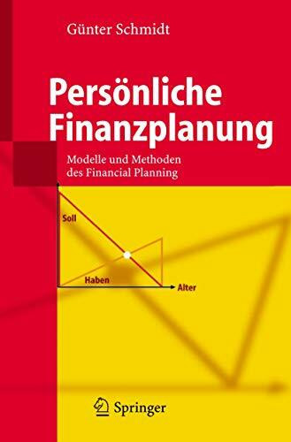 Persönliche Finanzplanung: Modelle und Methoden des Financial Planning