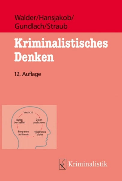 Kriminalistisches Denken (Grundlagen der Kriminalistik)