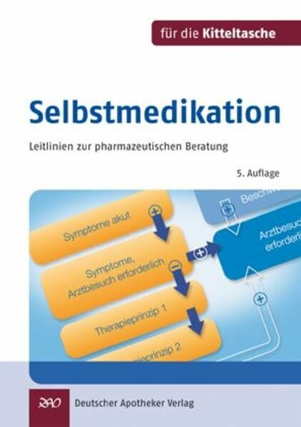 Selbstmedikation für die Kitteltasche: Leitlinien zur pharmazeutischen Beratung Selbstmedikation für die Kitteltasche: Leitlinien zur pharmazeutischen Beratung