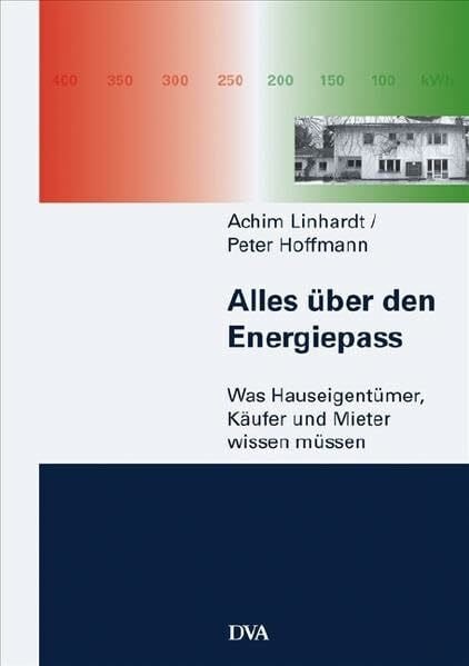 Alles über den Energiepass: Was Hauseigentümer, Käufer und Mieter wissen müssen