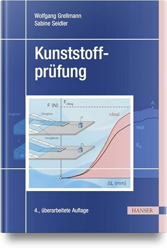 Kunststoffprüfung