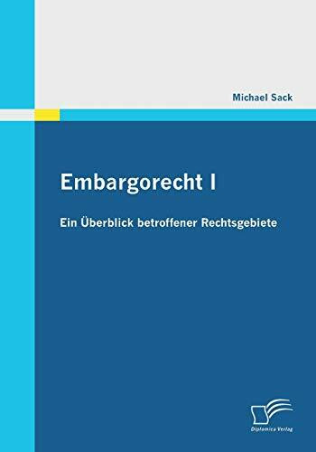 Embargorecht I: Ein Überblick betroffener Rechtsgebiete