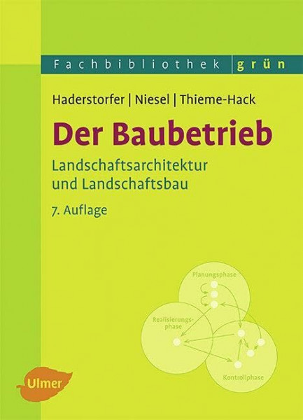 Der Baubetrieb: Landschaftsarchitektur und Landschaftsbau (Fachbibliothek Grün)