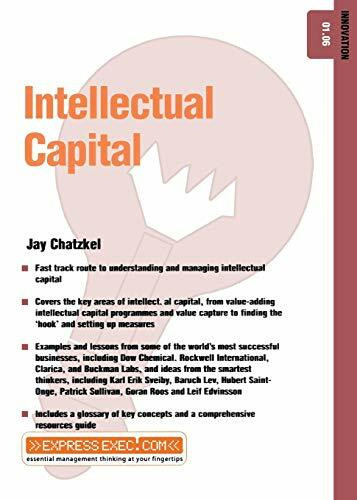 Intellectual Capital - Innovation 01.06 (Express Exec)