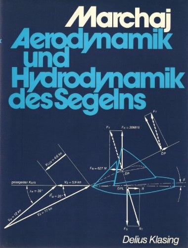 Aerodynamik und Hydrodynamik des Segelns Aerodynamik und Hydrodynamik des Segelns