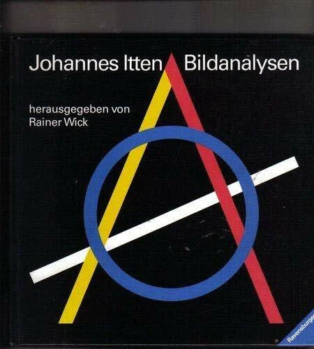 Bildanalysen