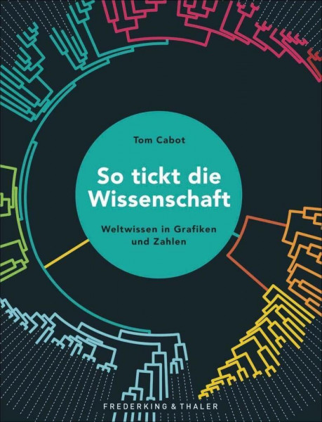 So tickt die Wissenschaft: Weltwissen in Grafiken und Zahlen