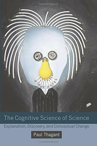 Cognitive Science of Science