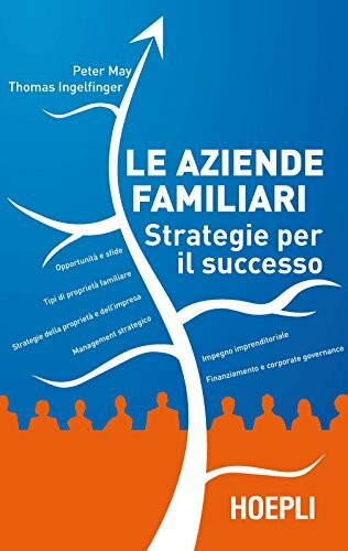 Le aziende familiari. Strategie per il successo