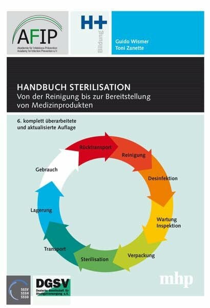 Handbuch Sterilisation.: Von der Reinigung bis zur Bereitstellung von Medizinprodukten.