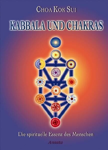 Kabbala und Chakras: Die spirituelle Essenz des Menschen