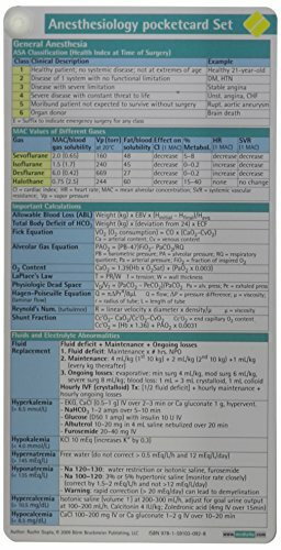 Anaesthesiology Pocketcard Set