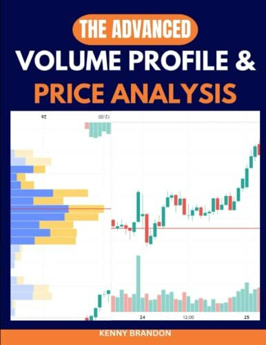 Volume profile: Learn How to Excel in the Financial Market, Using Volume Profile Chart Indicators, Support and Resistance, Market Structure, Volume Spread and Price Analysis, knowing the price levels
