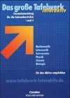 Das grosse Tafelwerk interaktiv: Formelsammlung für die Sekundarstufen I und II