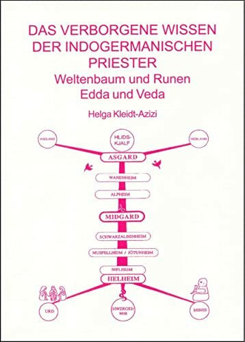 Das verborgene Wissen der indogermanischen Priester-Brahmanen /Armanen: Weltenbaum und Runen-Edda und Veda