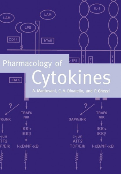 Pharmacology of Cytokines