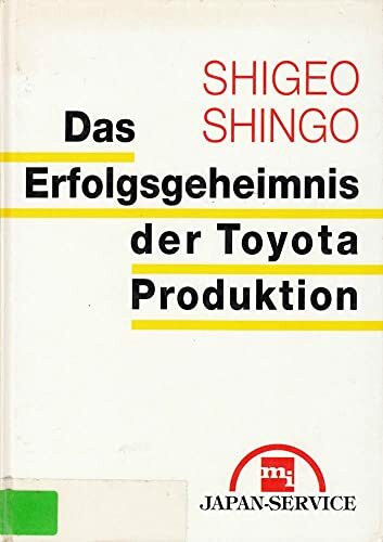 Das Erfolgsgeheimnis der Toyota Produktion