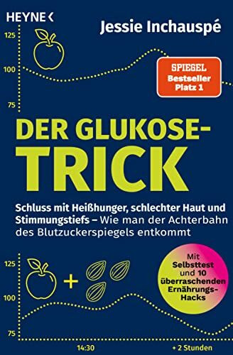 Der Glukose-Trick: Schluss mit Heißhunger, schlechter Haut und Stimmungstiefs – Wie man der Achterbahn des Blutzuckerspiegels entkommt - SPIEGEL-Bestseller #1