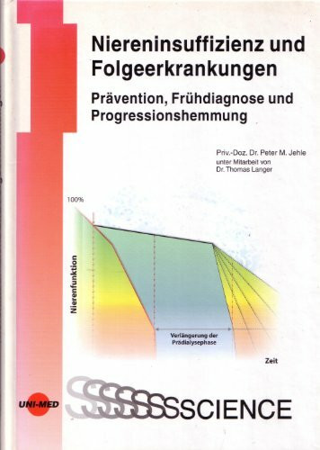 Niereninsuffizienz und Folgeerkrankungen: Prävention, Frühdiagnose und Progressionshemmung