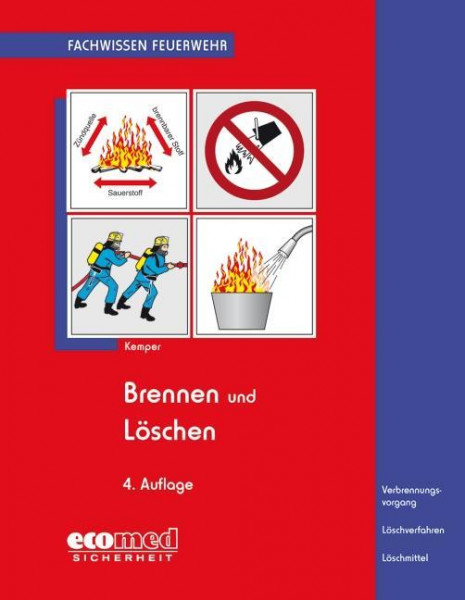 Brennen und Löschen