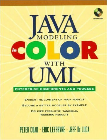 Prentice Hall Java Modeling In Color With Uml, Enterprise Components And Process