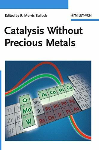 Catalysis without Precious Metals