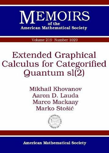 Extended Graphical Calculus for Categorified Quantum Sl2 (Memoirs of the American Mathematical Society, Band 1029)