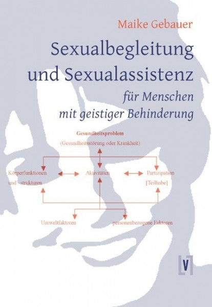 Sexualassistenz und Sexualbegleitung für Menschen mit geistiger Behinderung