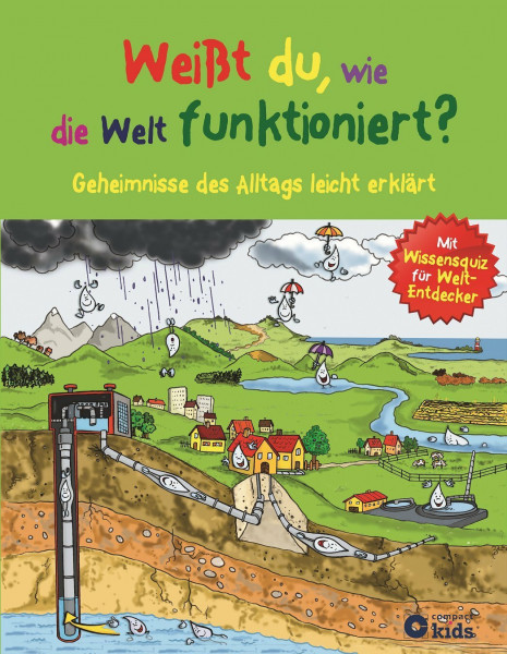 Weißt du, wie die Welt funktioniert?: Geheimnisse des Alltags leicht erklärt. Ab 6 Jahren