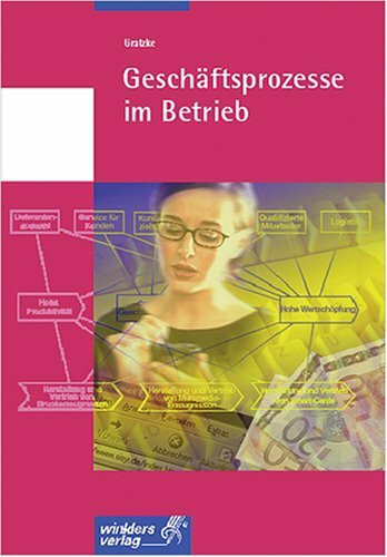 Geschäftsprozesse im Betrieb