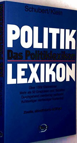 Das Politiklexikon.