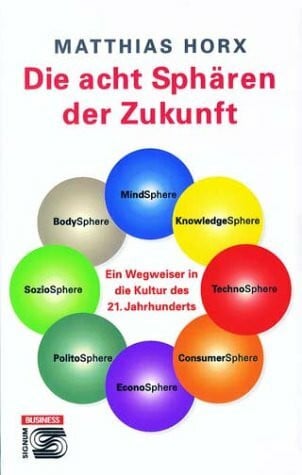 Die acht Spähren der Zukunft. Ein Handbuch für das 21. Jahrhundert