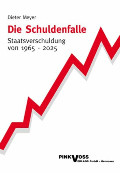 Die Schuldenfalle: Staatsverschuldung von 1965 bis 2025. Entwicklungen und Lösungsansätze zur Staatsverschuldung
